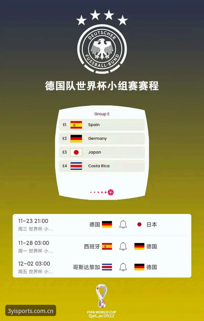 德国队世界杯大名单揭晓，三亿体育官网详解观赛攻略
