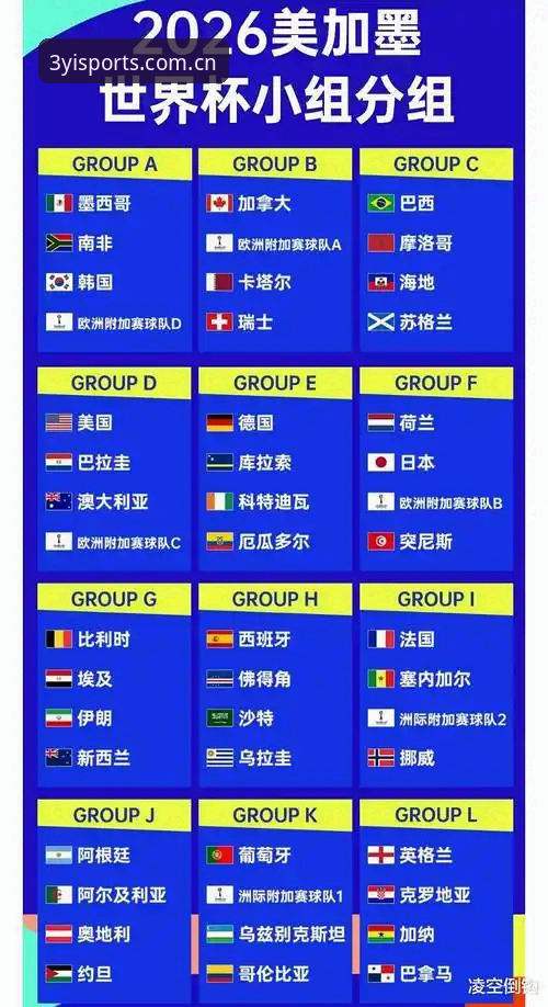 2026世界杯观赛危机最新动态：签证困局与地缘政治如何影响全球球迷热情